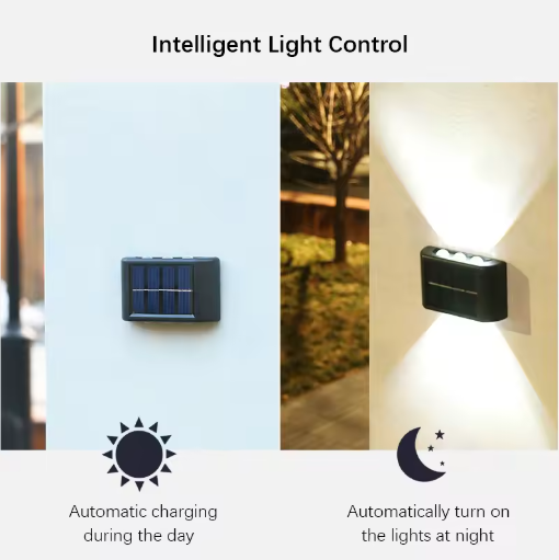 Solar LED Wall Light